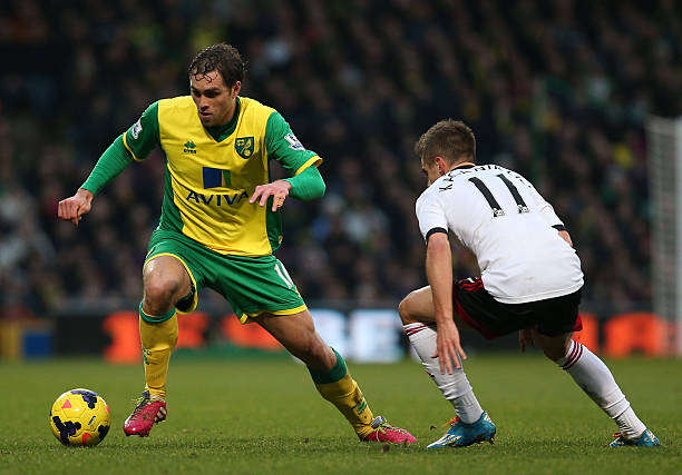 究竟是什么 究竟是什么